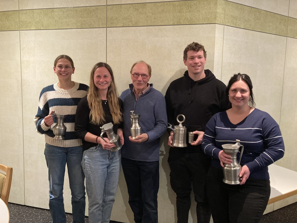 Jahresrückblick 2025